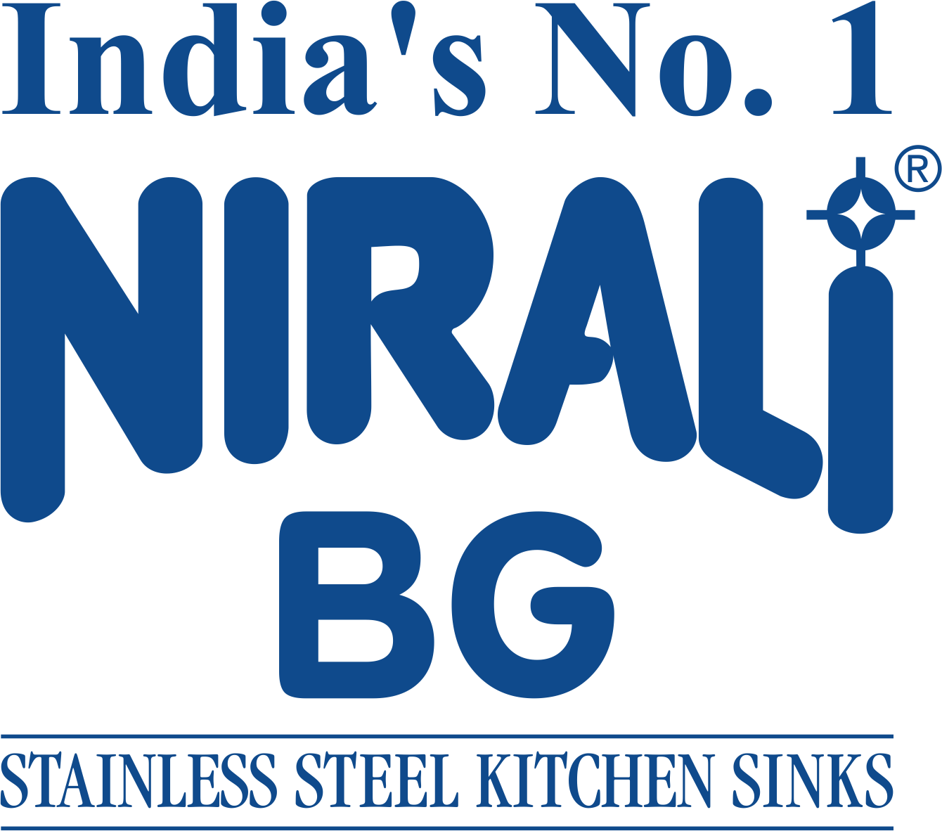 niralibgsinks.com